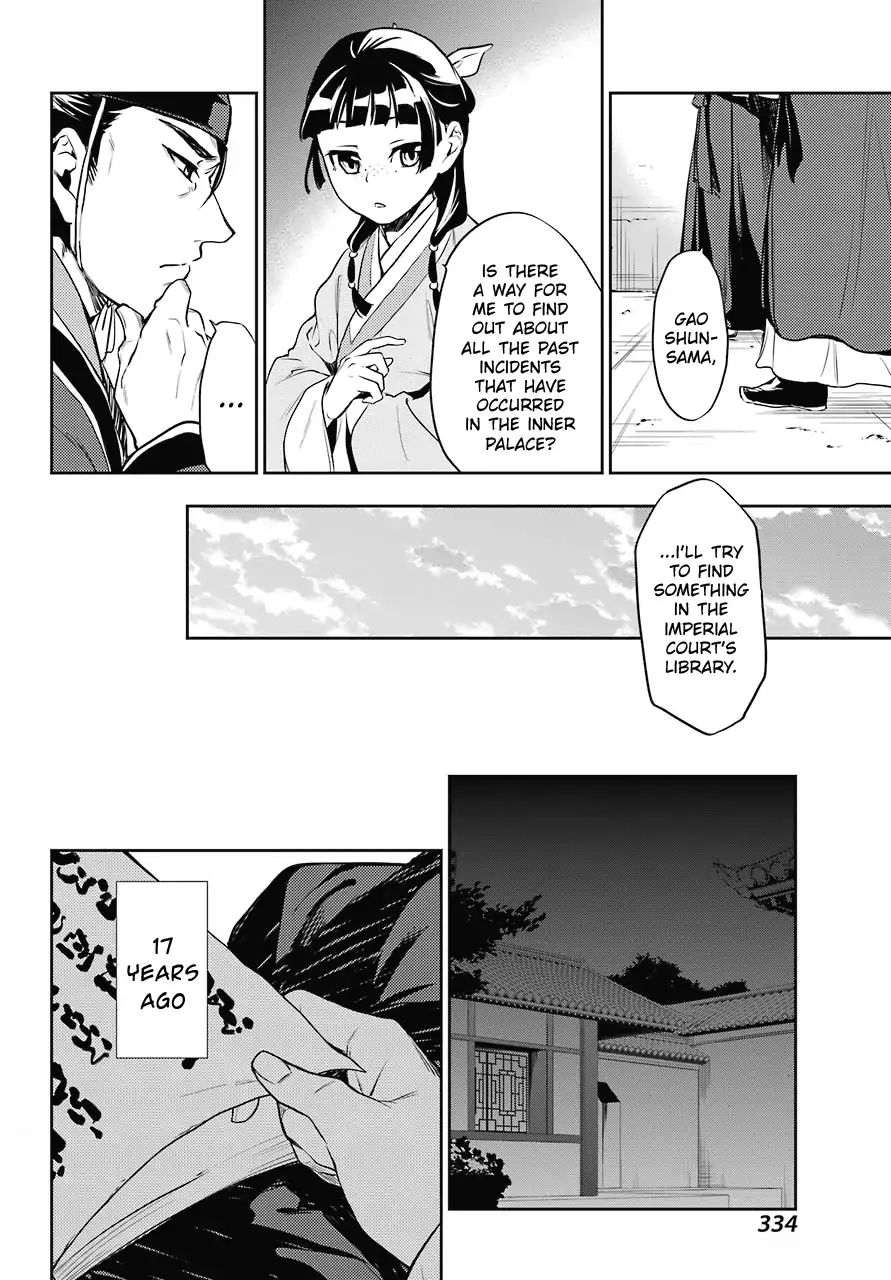 Read Kusuriya No Hitorigoto Manga Online