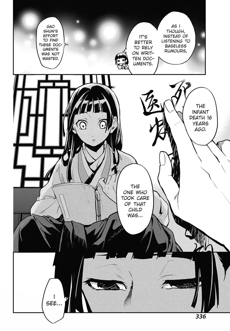 Read Kusuriya No Hitorigoto Manga Online