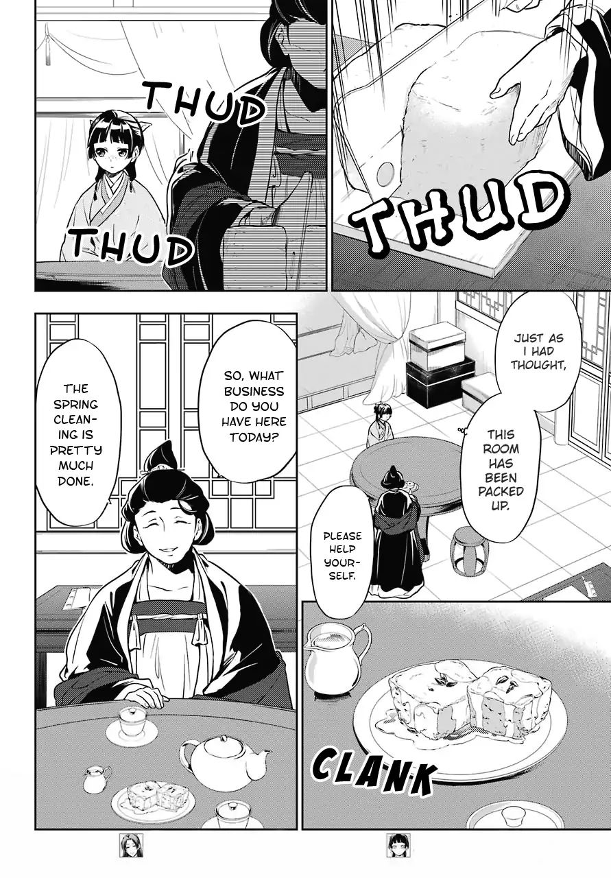 Read Kusuriya No Hitorigoto Manga Online
