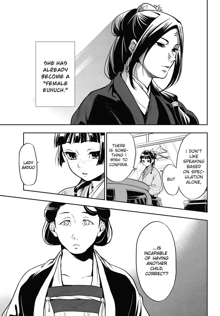 Read Kusuriya No Hitorigoto Manga Online