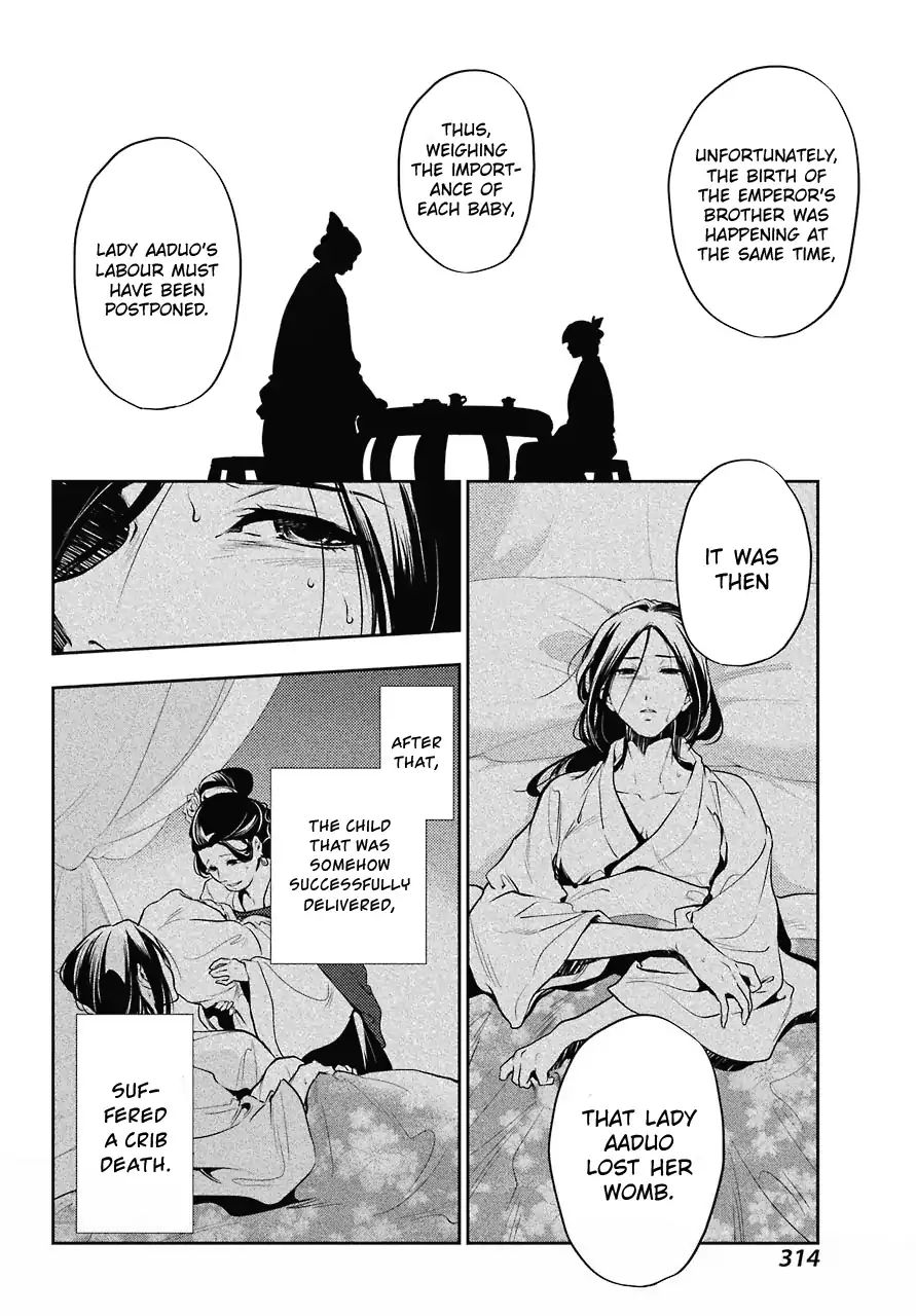 Read Kusuriya No Hitorigoto Manga Online