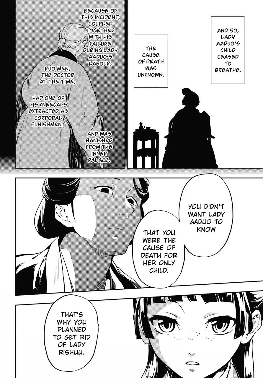 Read Kusuriya No Hitorigoto Manga Online