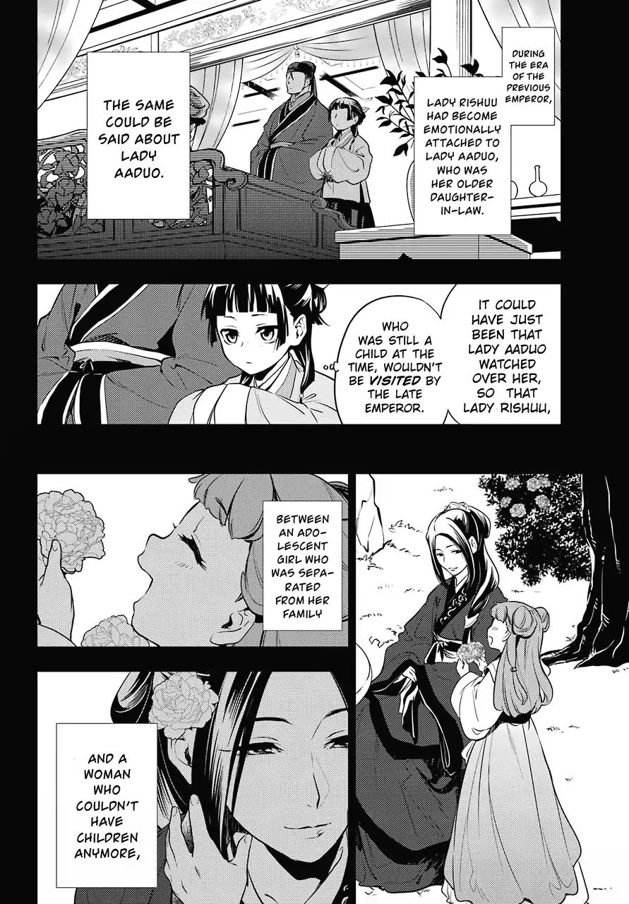 Read Kusuriya No Hitorigoto Manga Online