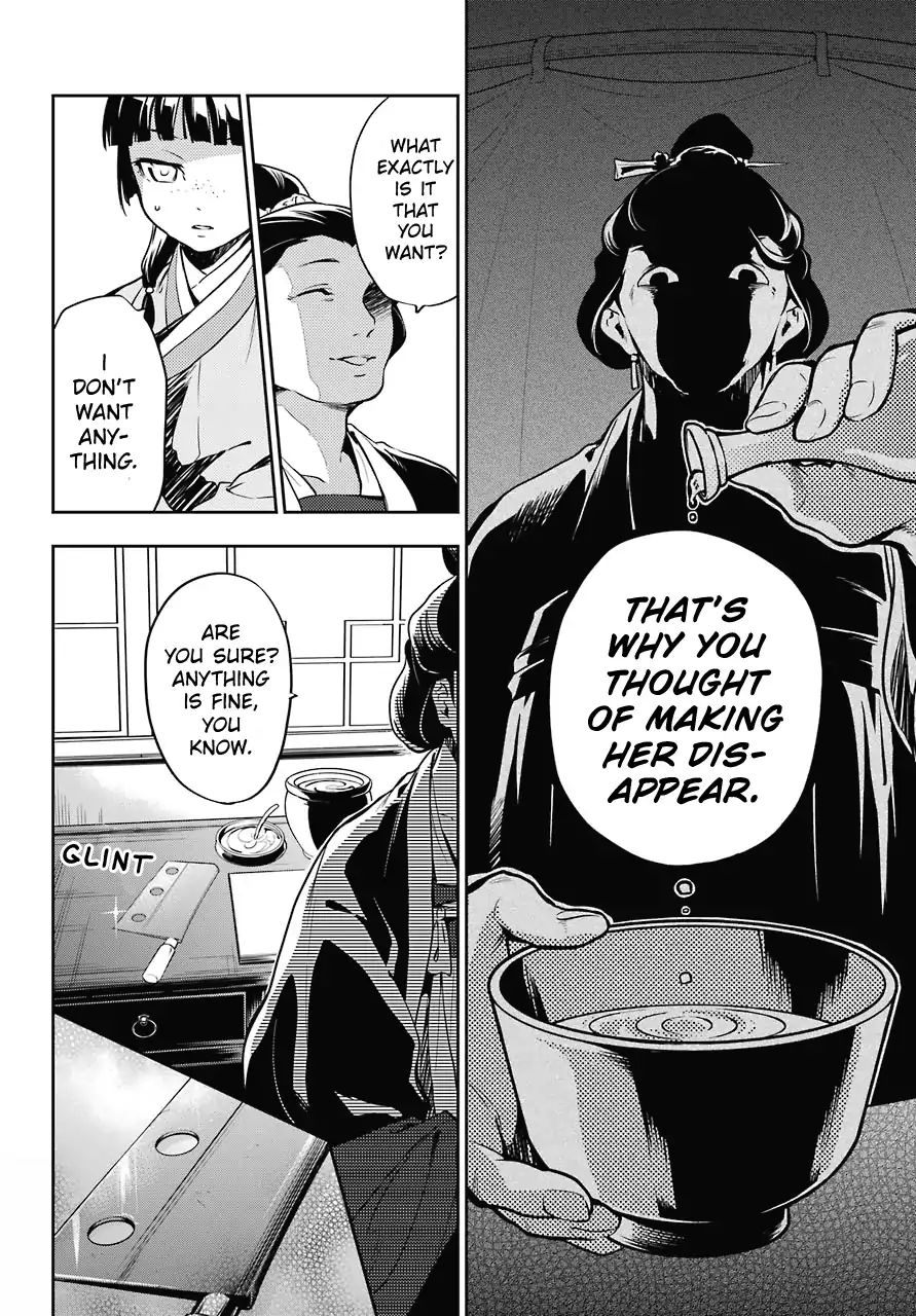 Read Kusuriya No Hitorigoto Manga Online