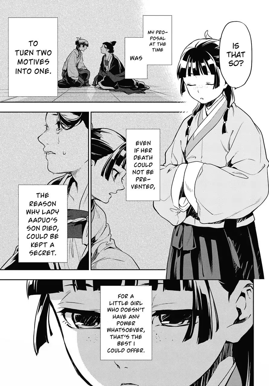 Read Kusuriya No Hitorigoto Manga Online