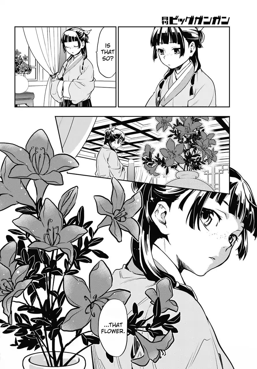 Read Kusuriya No Hitorigoto Manga Online