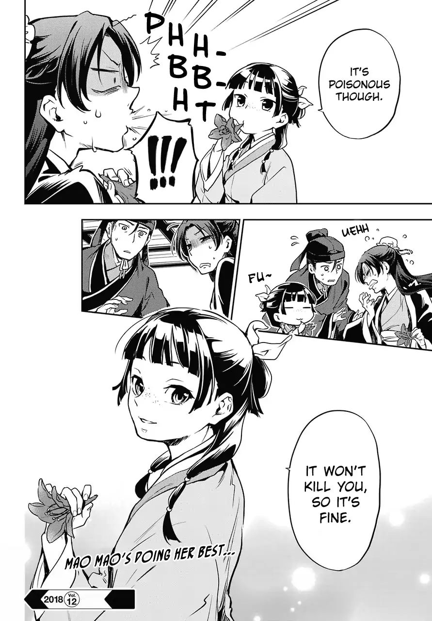 Read Kusuriya No Hitorigoto Manga Online