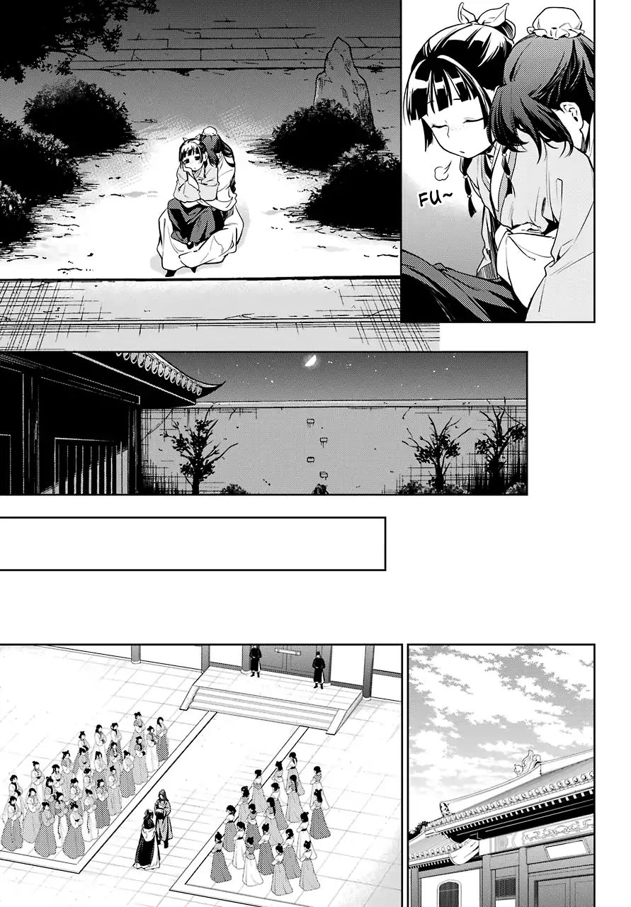 Read Kusuriya No Hitorigoto Manga Online