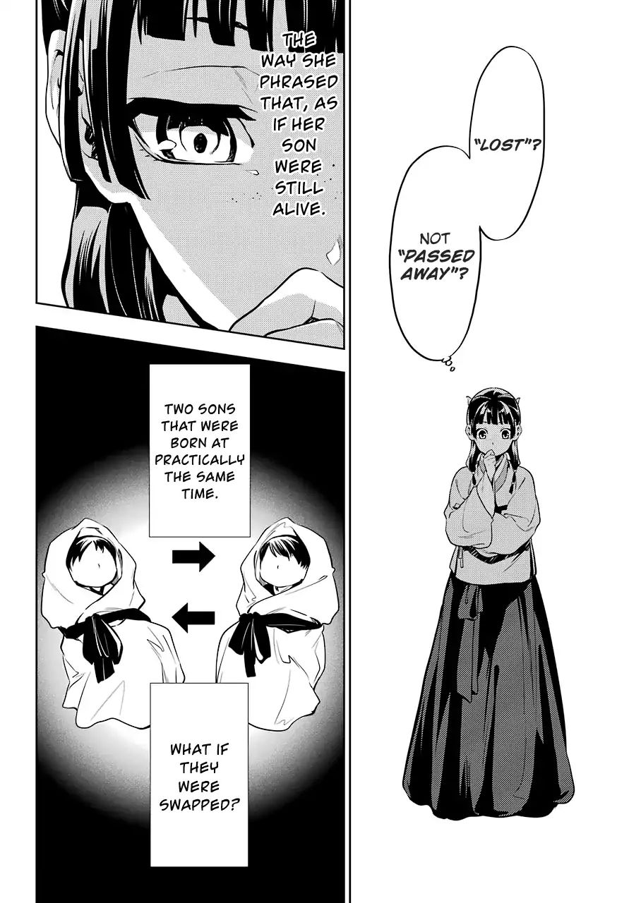 Read Kusuriya No Hitorigoto Manga Online