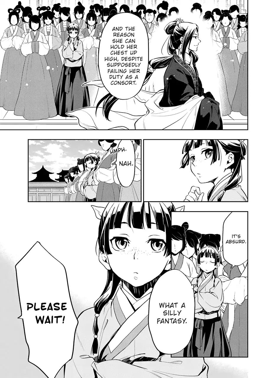 Read Kusuriya No Hitorigoto Manga Online