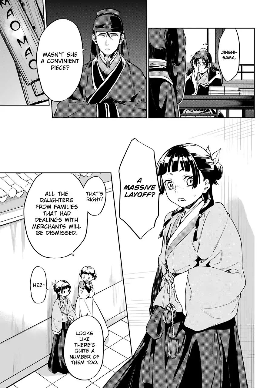 Read Kusuriya No Hitorigoto Manga Online