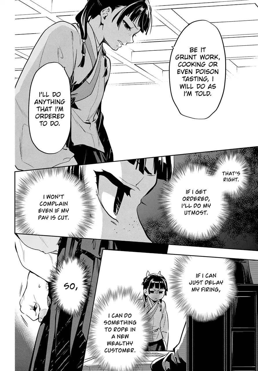 Read Kusuriya No Hitorigoto Manga Online