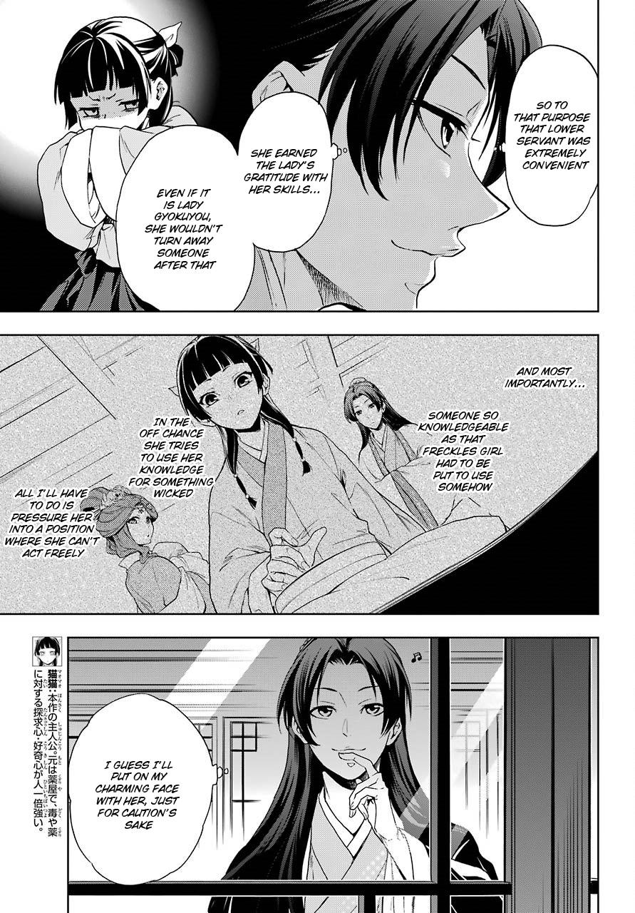 Read Kusuriya No Hitorigoto Manga Online