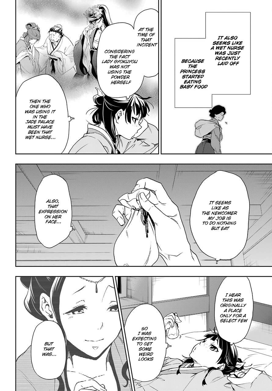 Read Kusuriya No Hitorigoto Manga Online