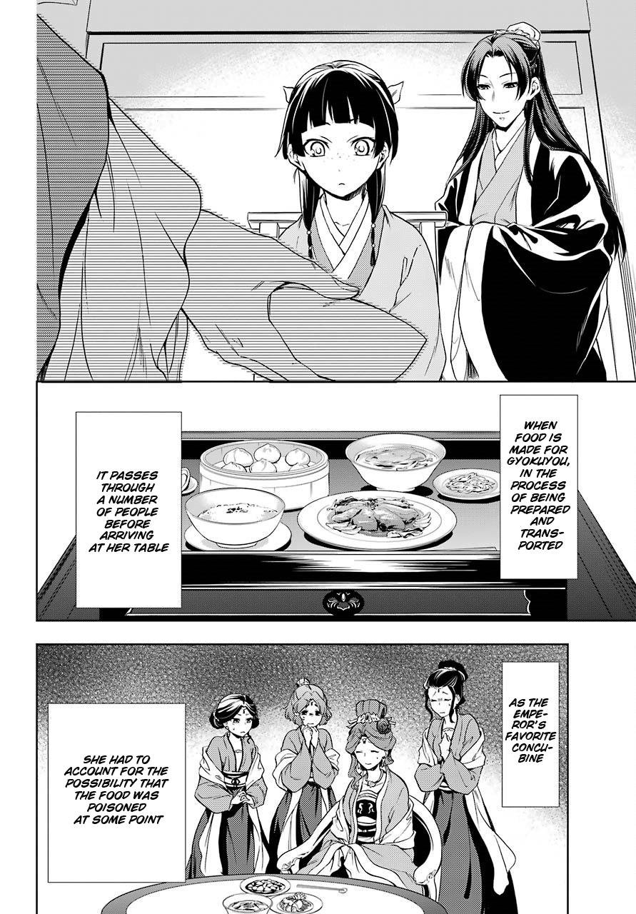 Read Kusuriya No Hitorigoto Manga Online