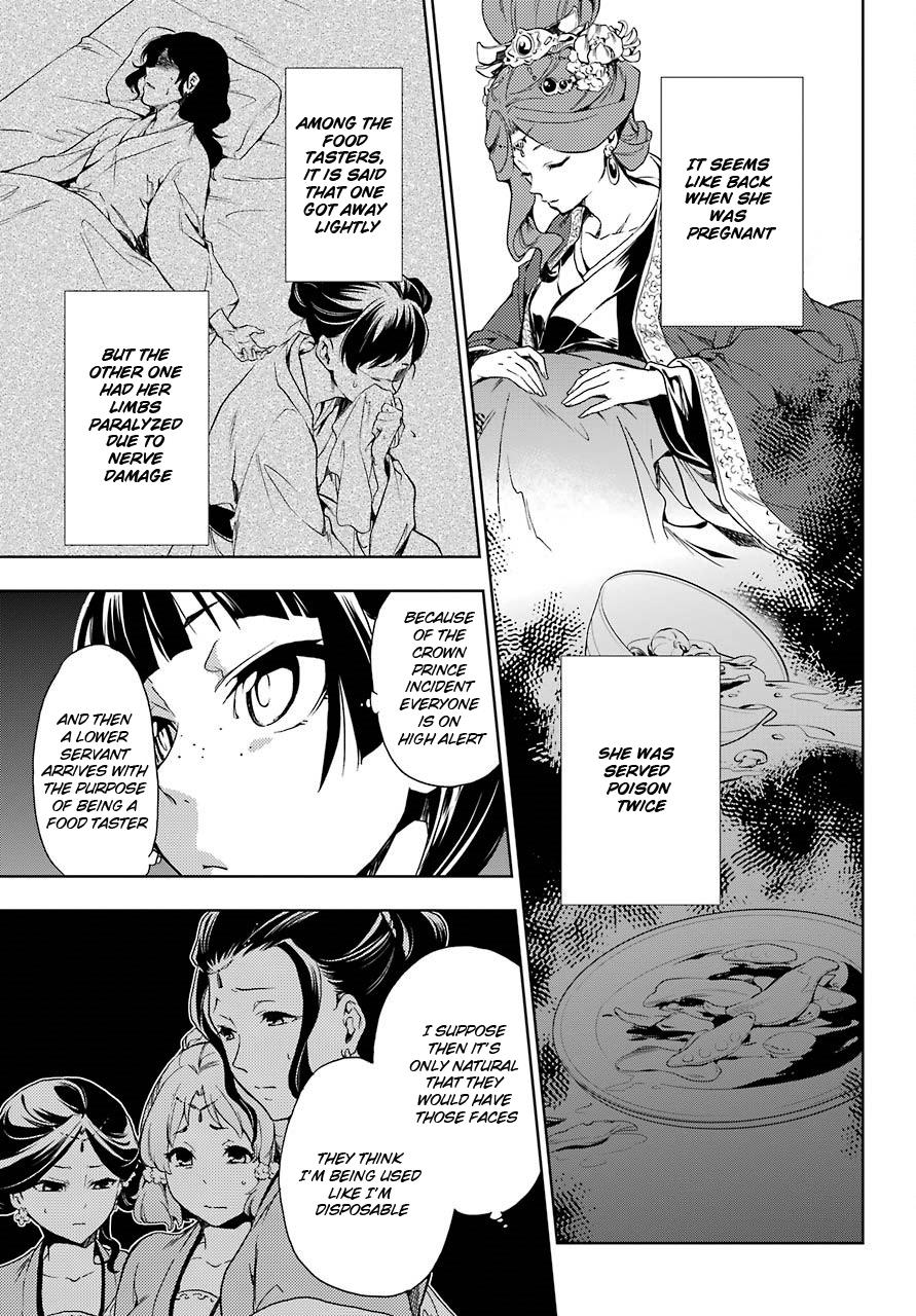 Read Kusuriya No Hitorigoto Manga Online