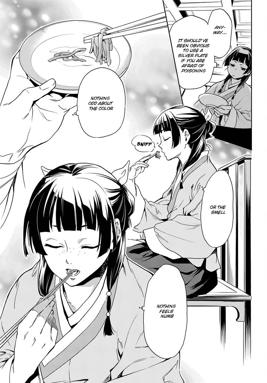Read Kusuriya No Hitorigoto Manga Online