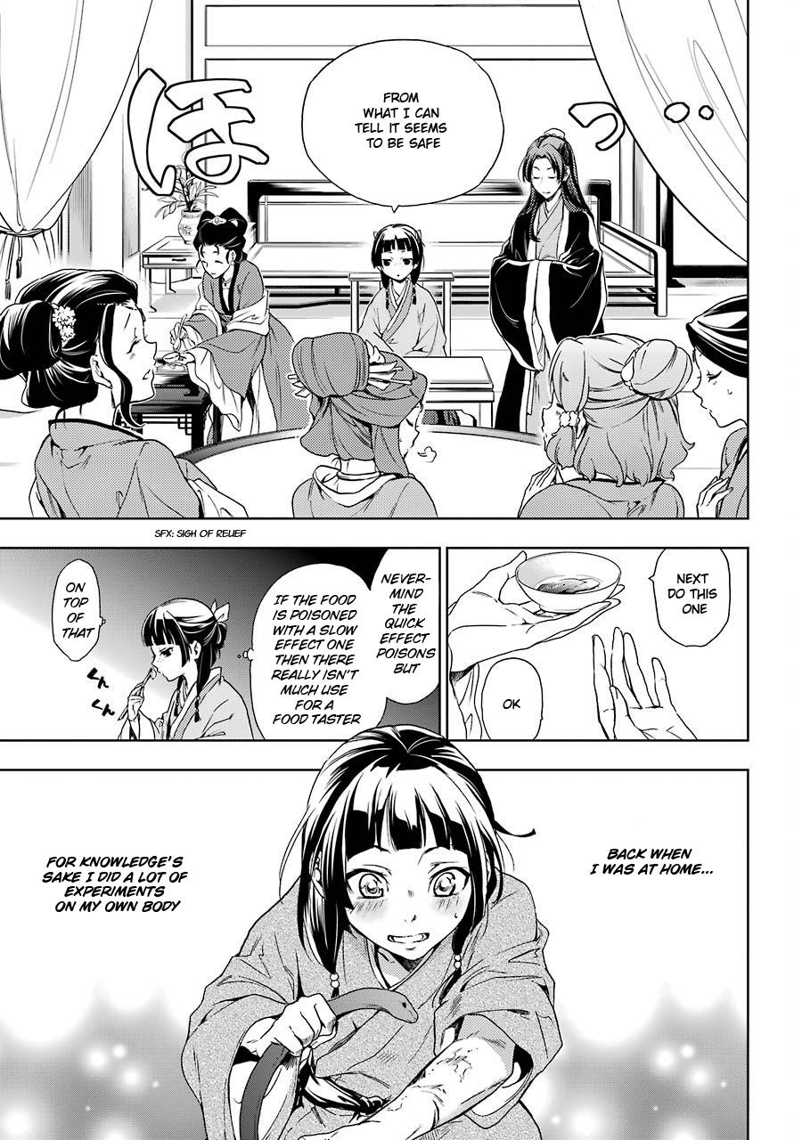 Read Kusuriya No Hitorigoto Manga Online