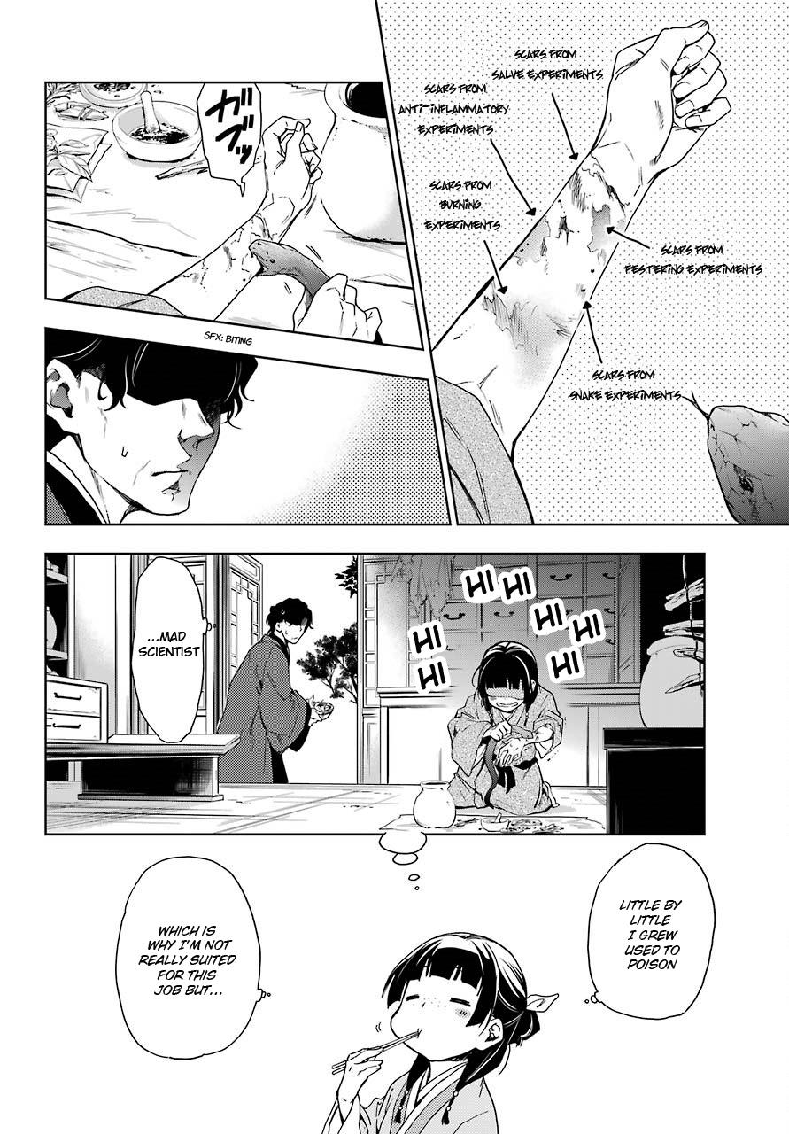 Read Kusuriya No Hitorigoto Manga Online