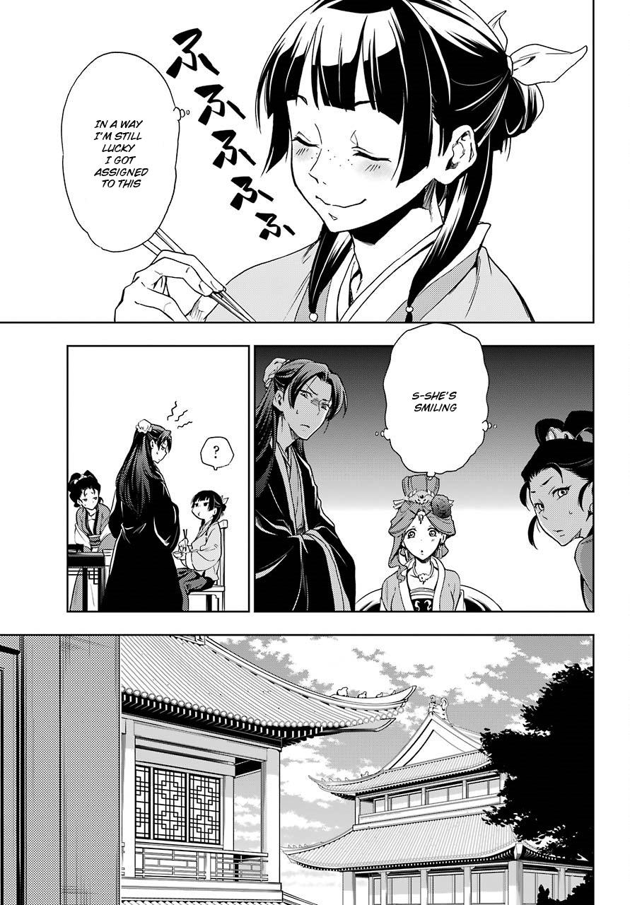 Read Kusuriya No Hitorigoto Manga Online