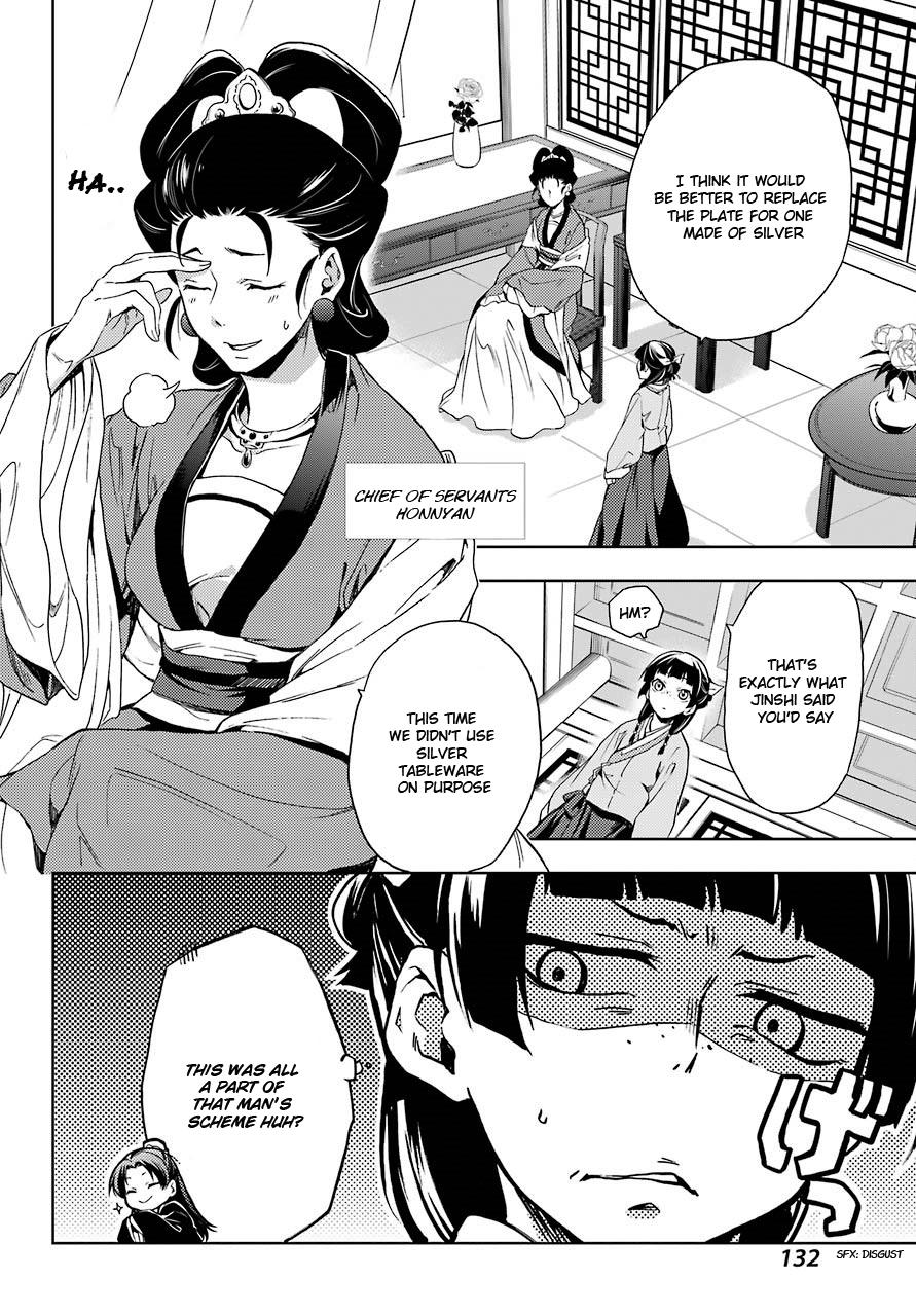 Read Kusuriya No Hitorigoto Manga Online
