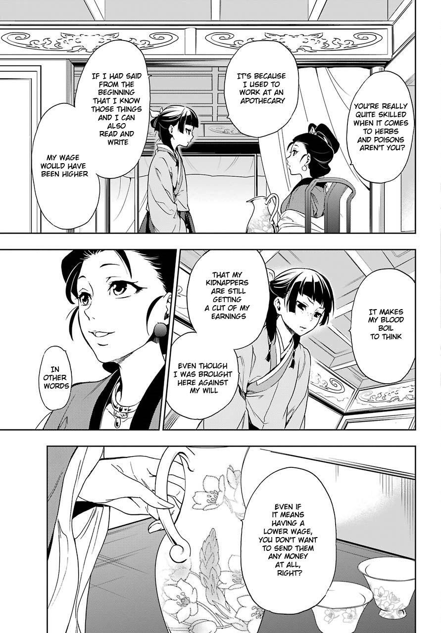 Read Kusuriya No Hitorigoto Manga Online