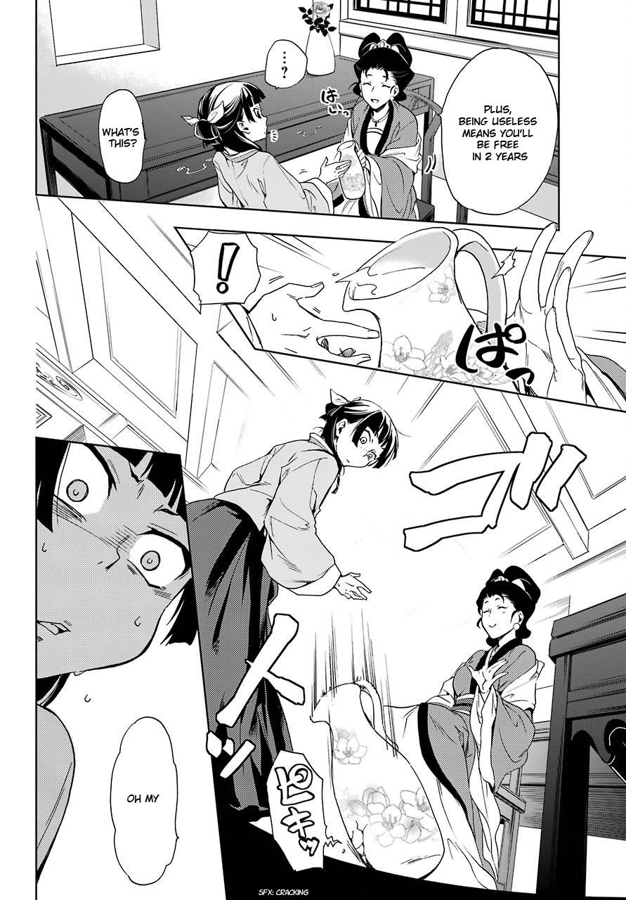 Read Kusuriya No Hitorigoto Manga Online
