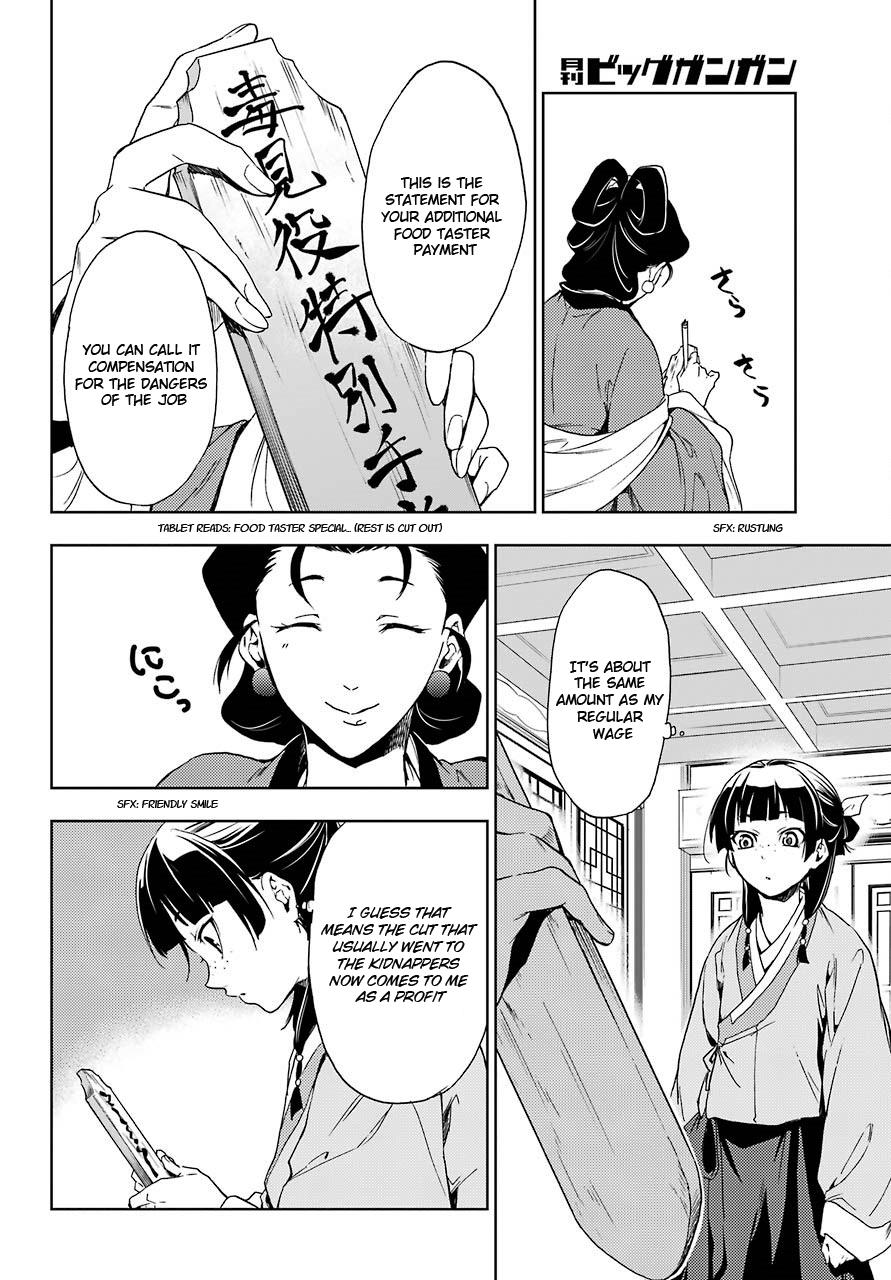 Read Kusuriya No Hitorigoto Manga Online