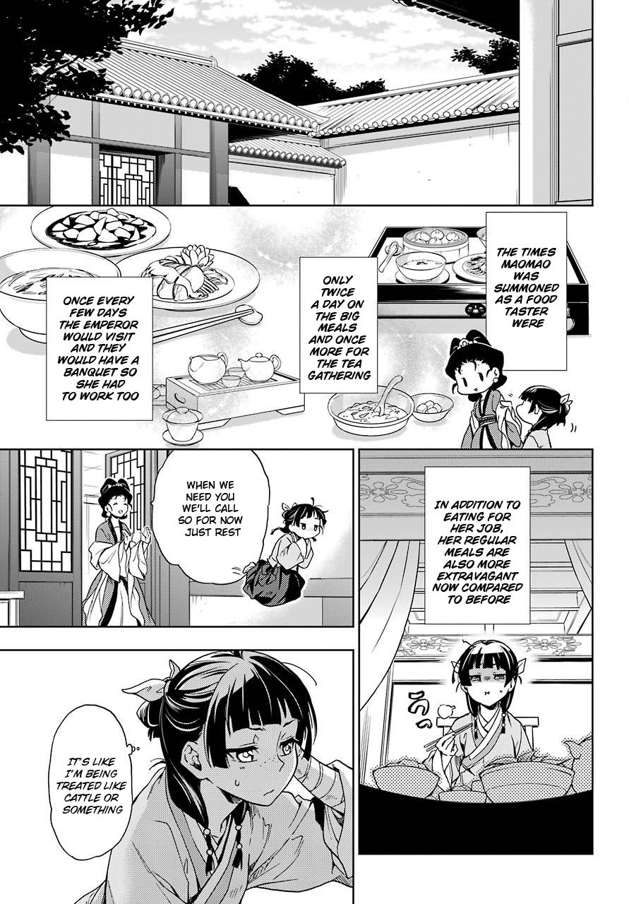 Read Kusuriya No Hitorigoto Manga Online