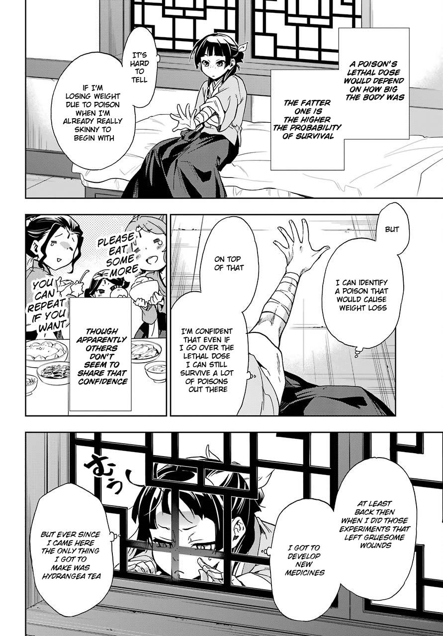Read Kusuriya No Hitorigoto Manga Online