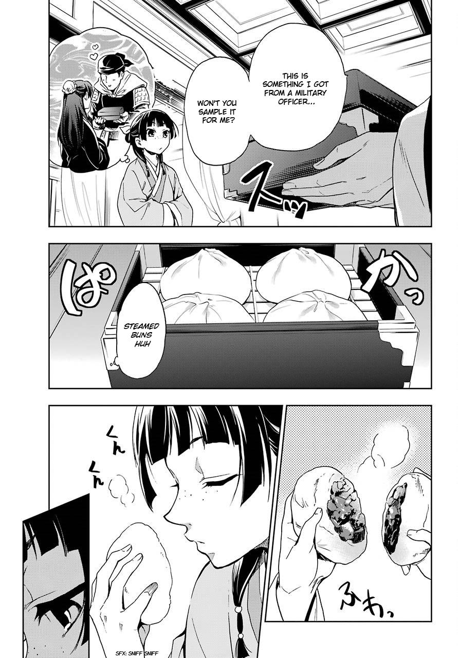 Read Kusuriya No Hitorigoto Manga Online