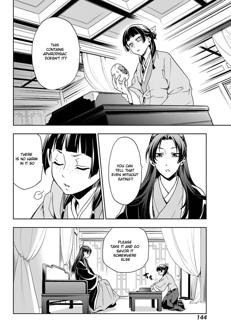 Read Kusuriya No Hitorigoto Manga Online