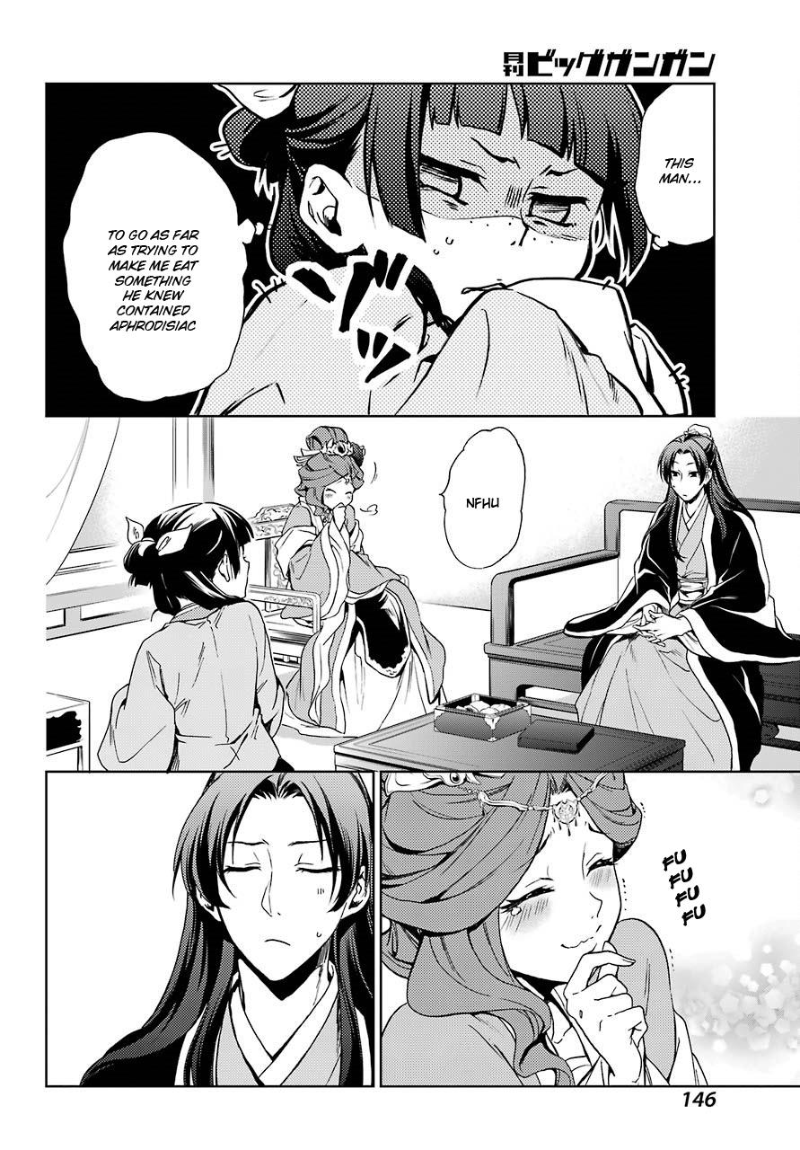 Read Kusuriya No Hitorigoto Manga Online