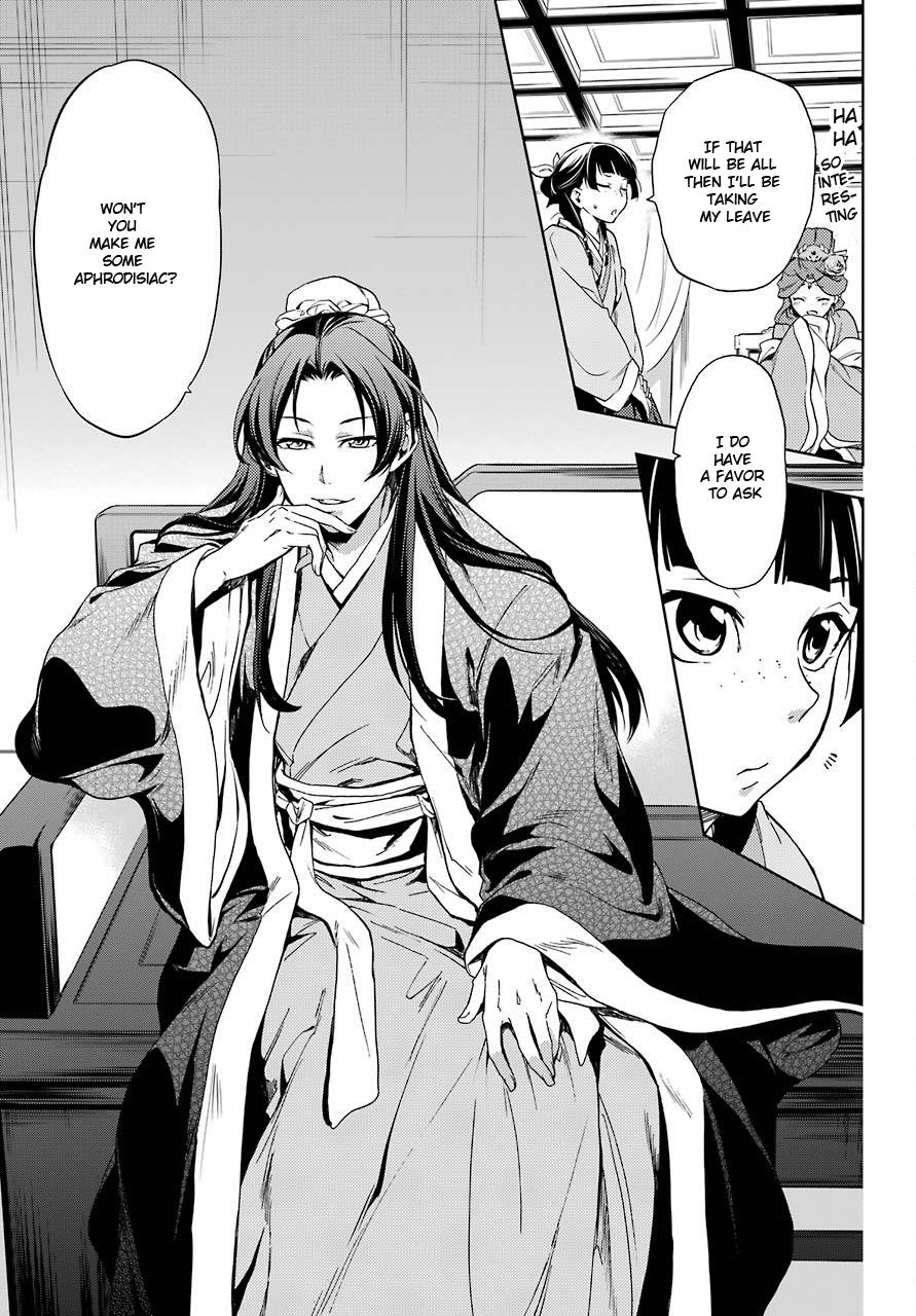 Read Kusuriya No Hitorigoto Manga Online
