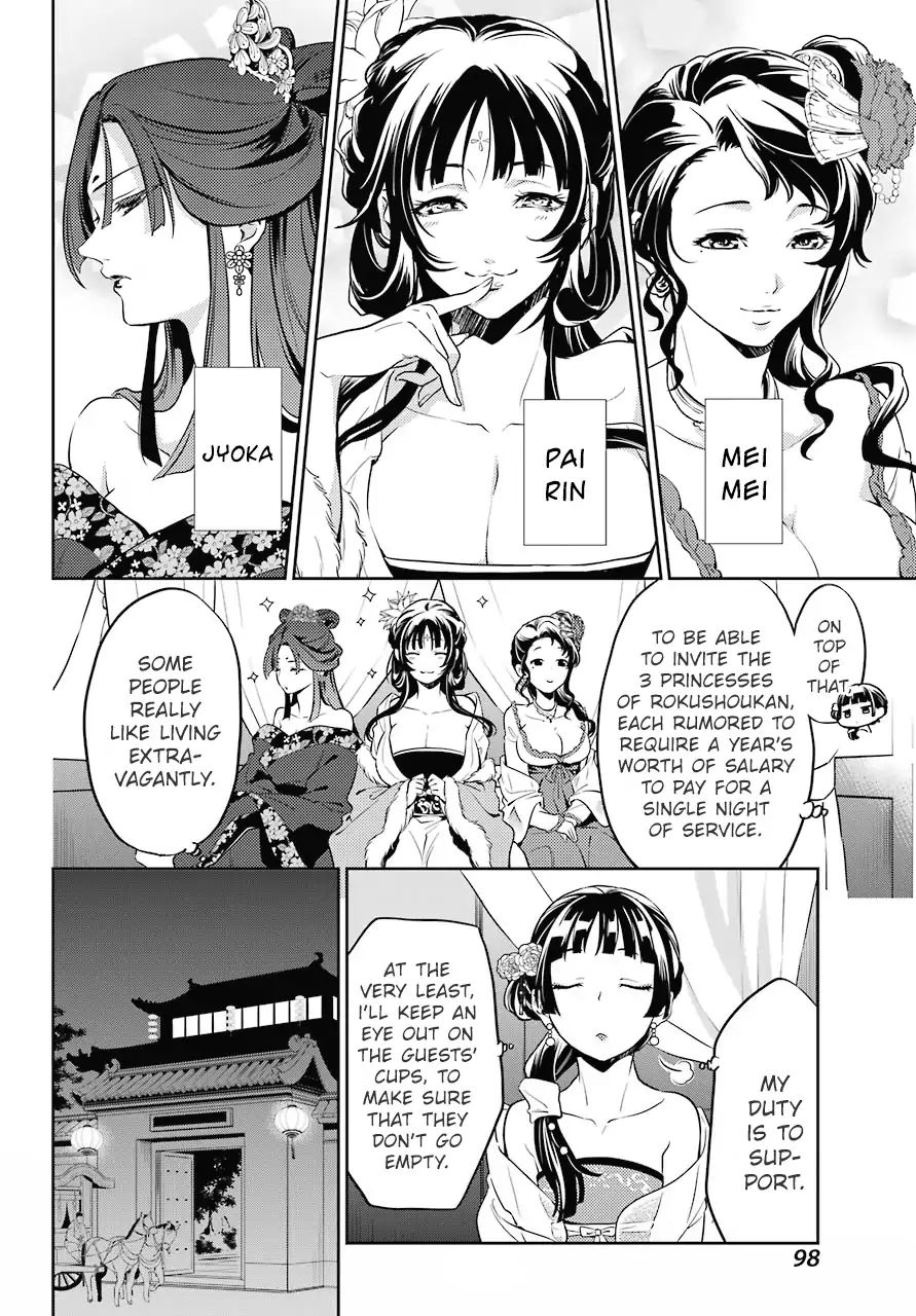 Read Kusuriya No Hitorigoto Manga Online