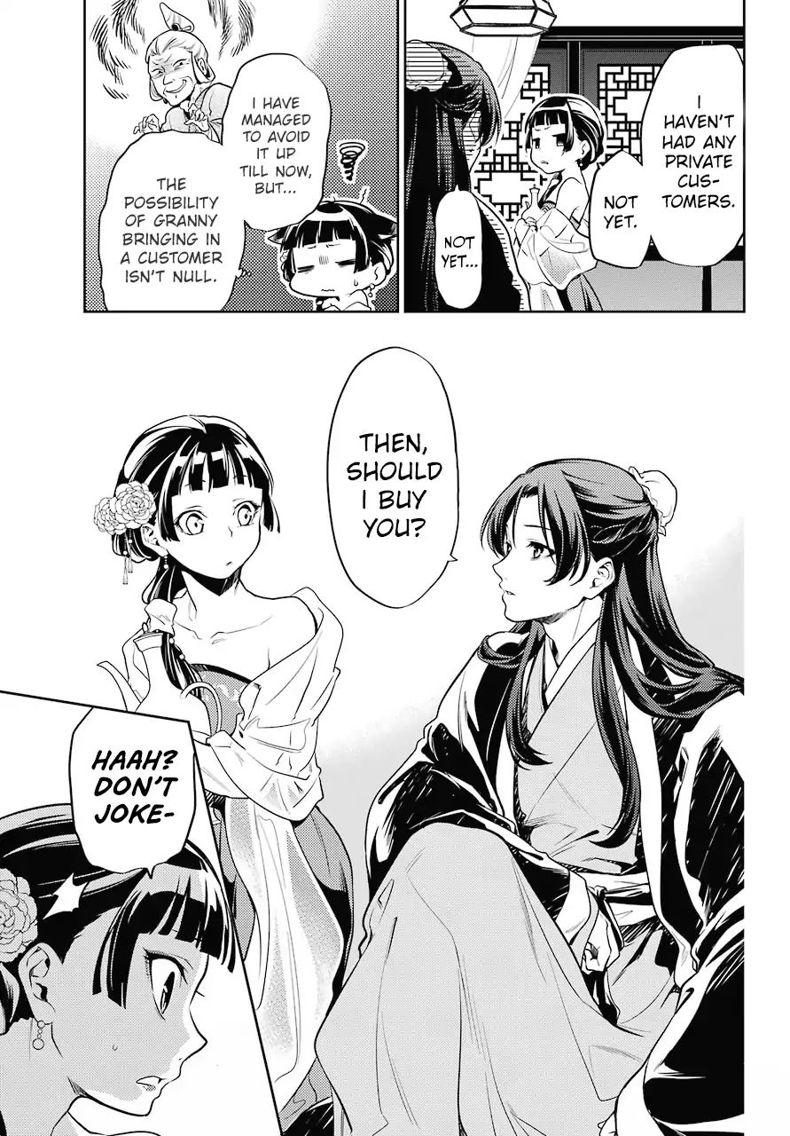 Read Kusuriya No Hitorigoto Manga Online