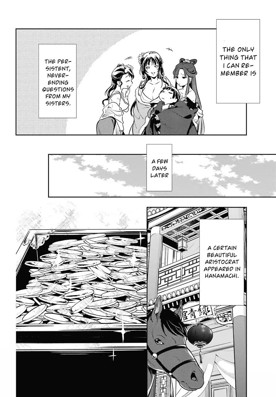 Read Kusuriya No Hitorigoto Manga Online