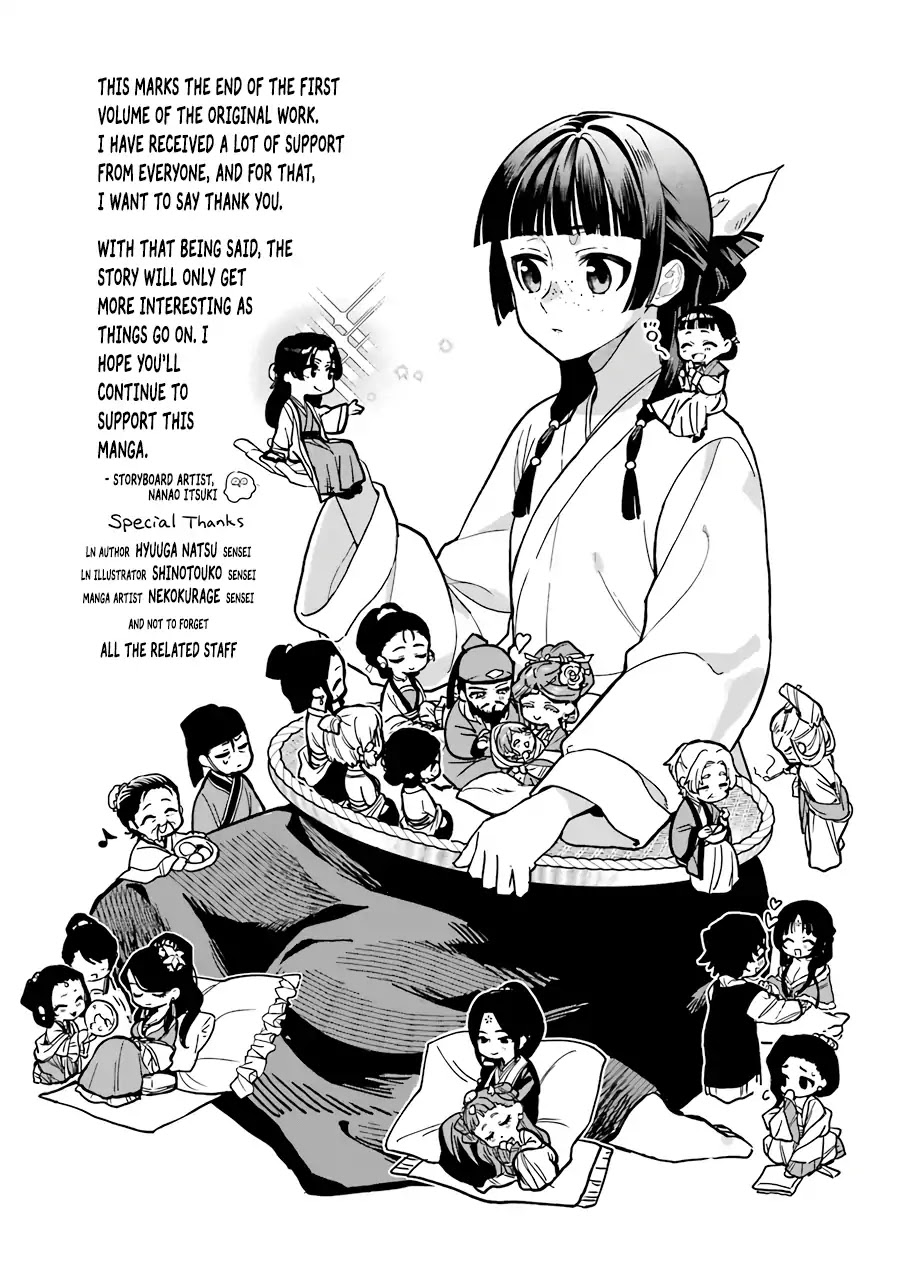Read Kusuriya No Hitorigoto Manga Online
