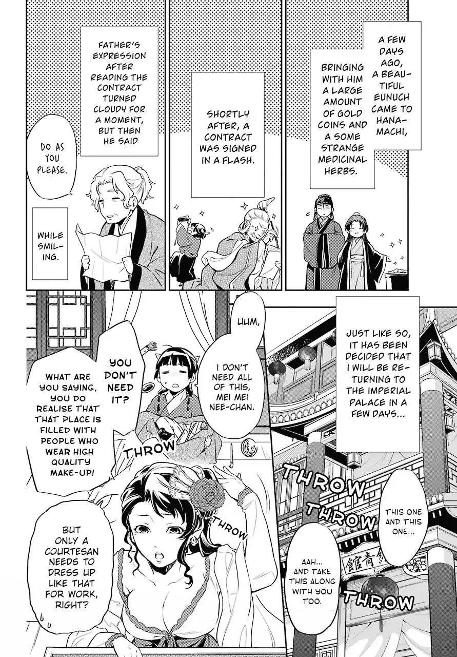 Read Kusuriya No Hitorigoto Manga Online