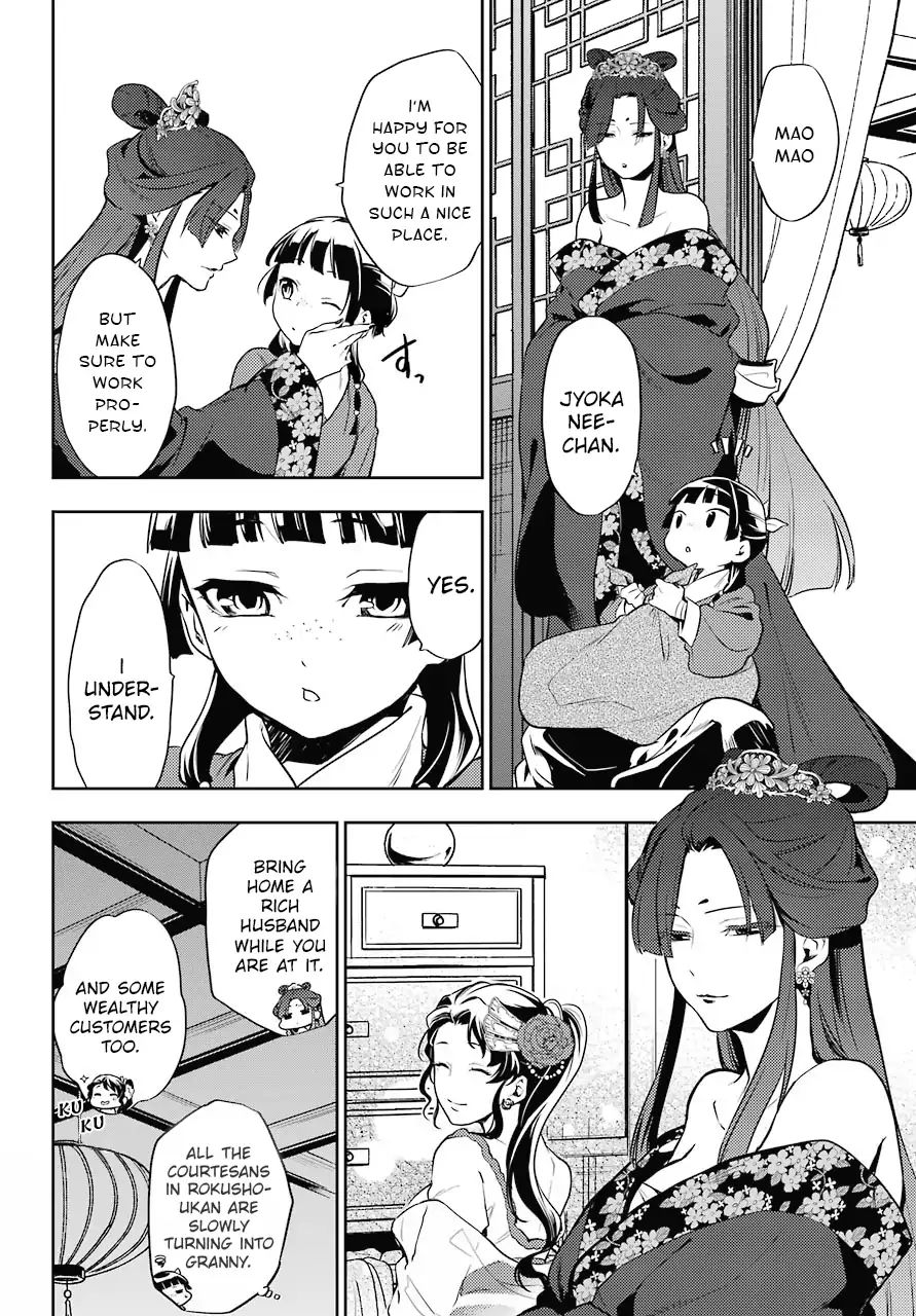 Read Kusuriya No Hitorigoto Manga Online