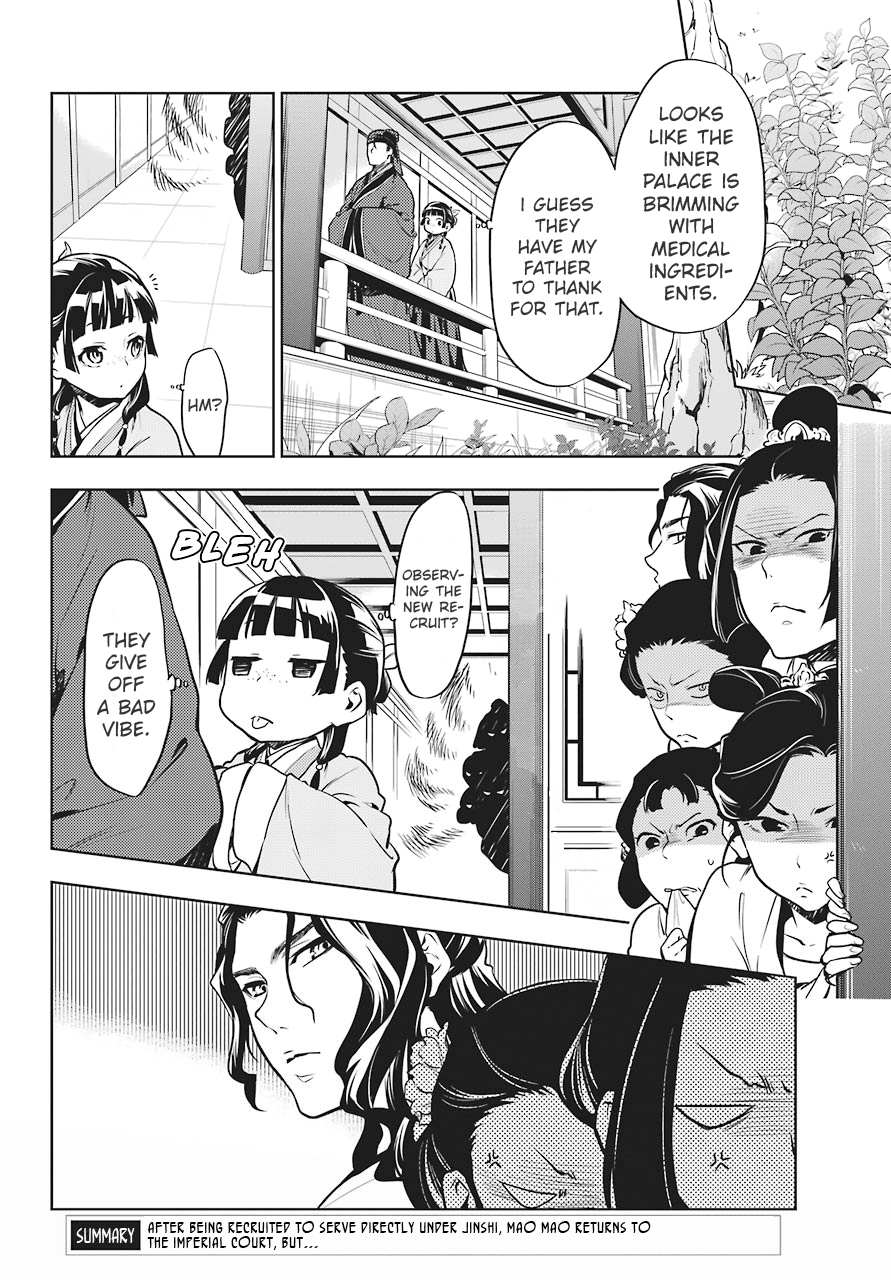 Read Kusuriya No Hitorigoto Manga Online