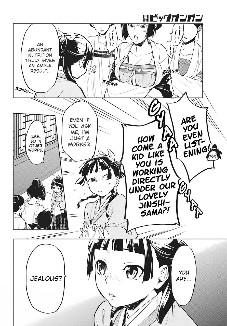 Read Kusuriya No Hitorigoto Manga Online