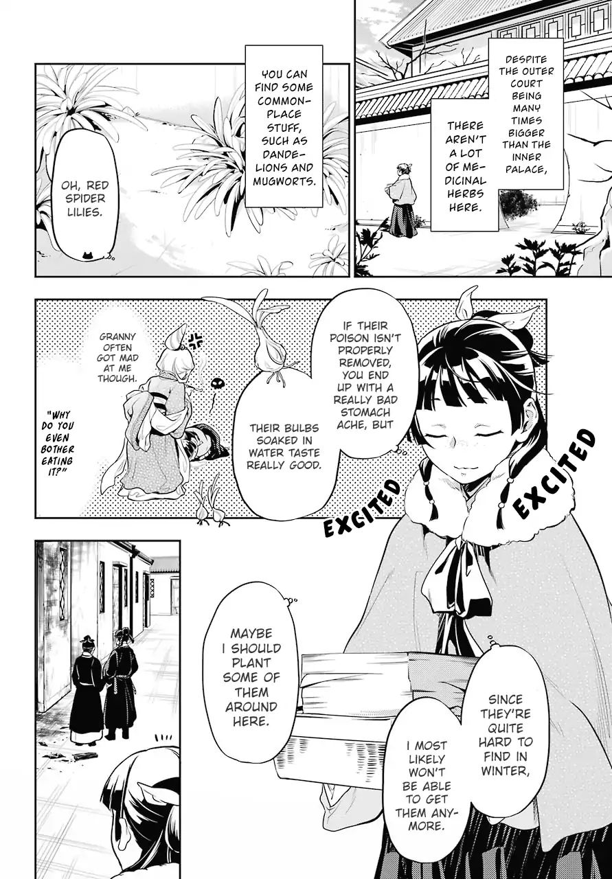 Read Kusuriya No Hitorigoto Manga Online