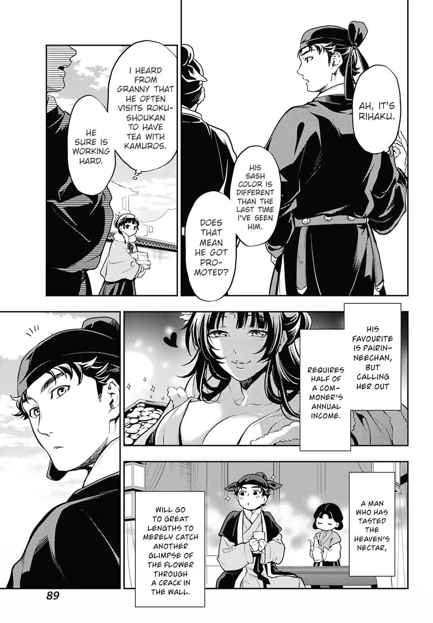Read Kusuriya No Hitorigoto Manga Online