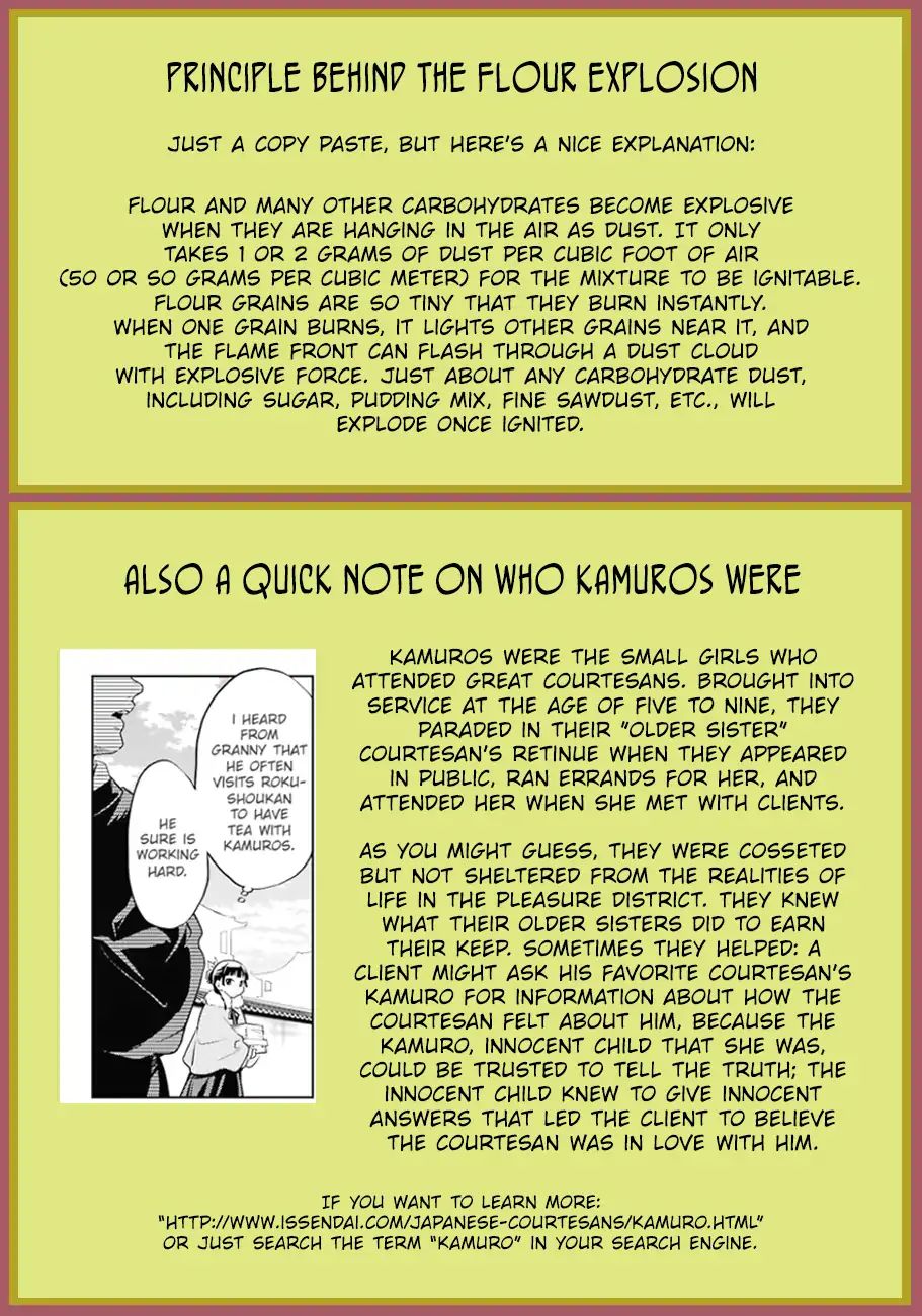Read Kusuriya No Hitorigoto Manga Online