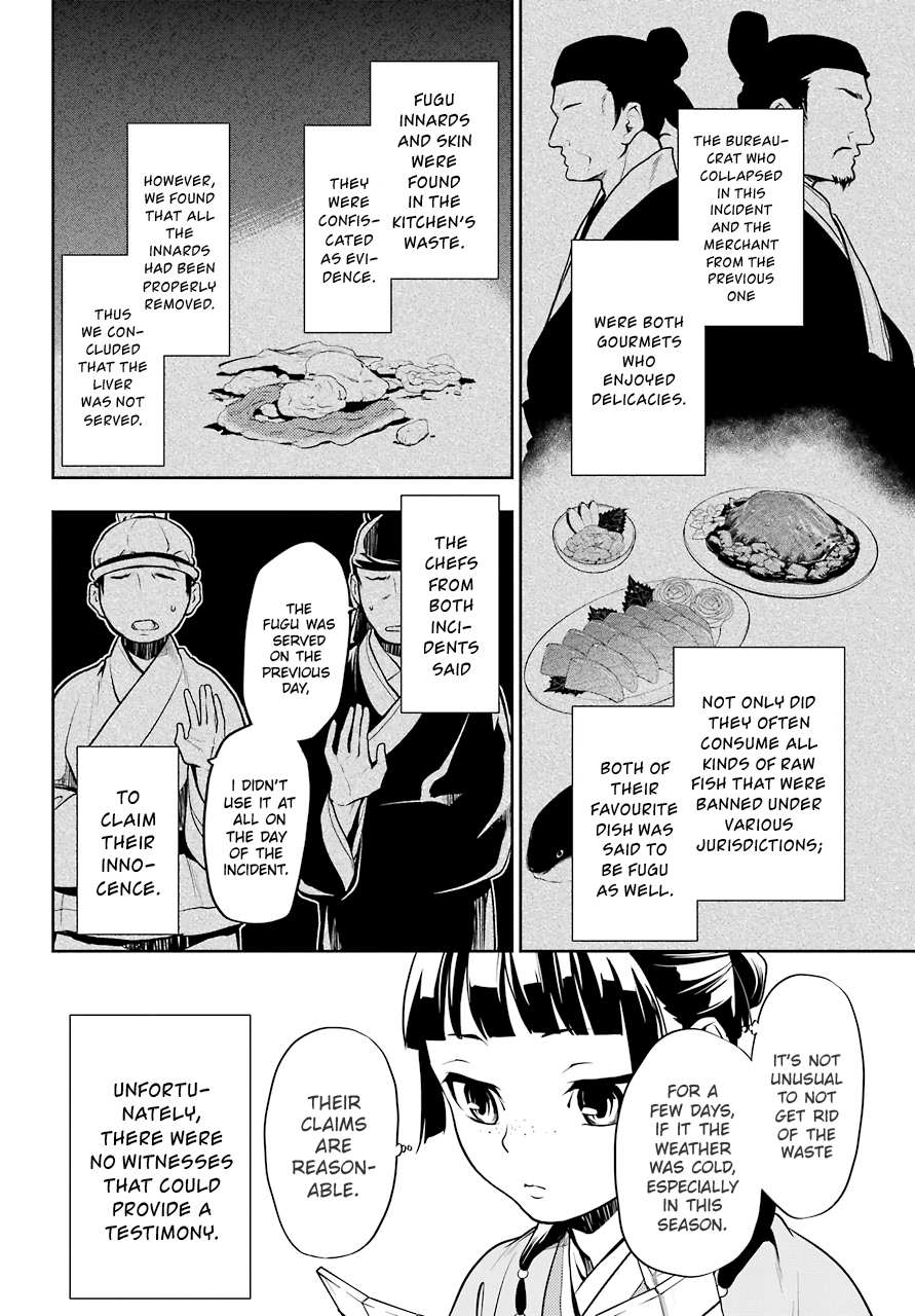 Read Kusuriya No Hitorigoto Manga Online