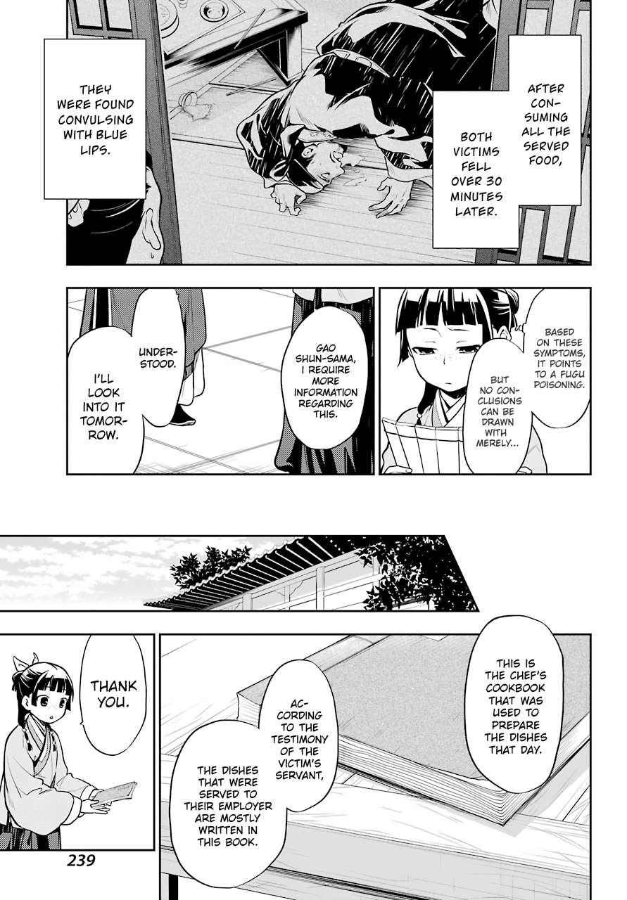Read Kusuriya No Hitorigoto Manga Online