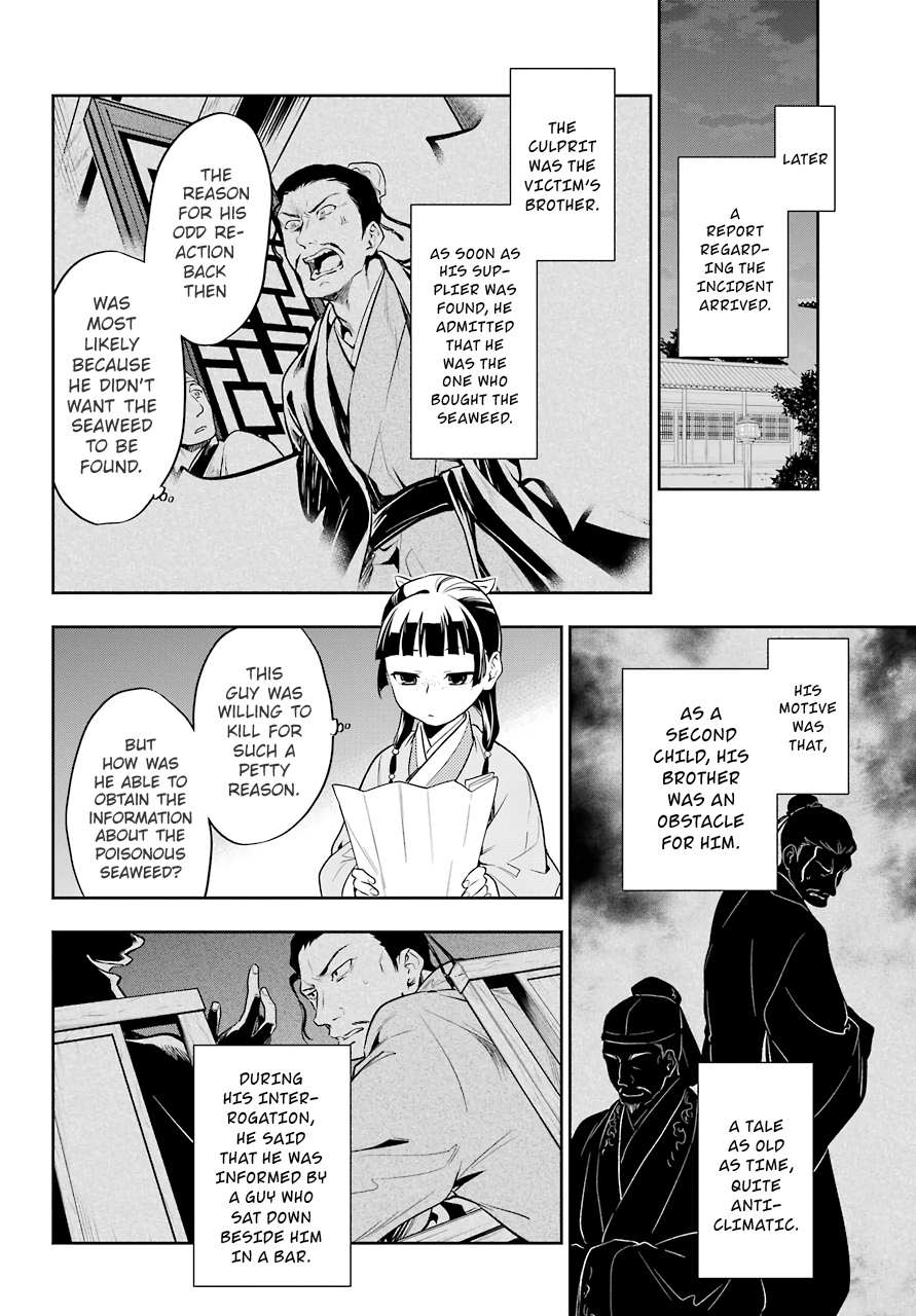 Read Kusuriya No Hitorigoto Manga Online