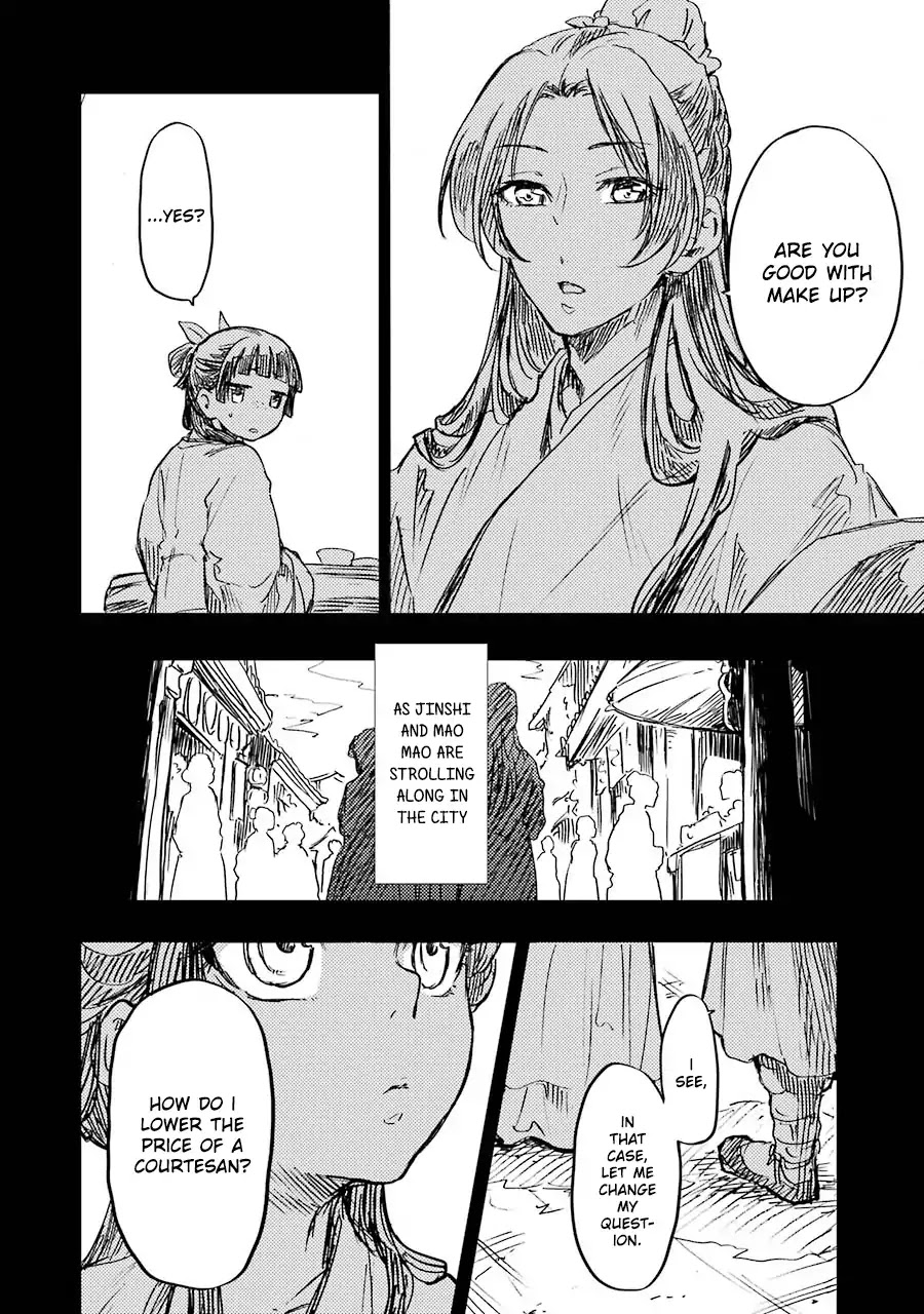Read Kusuriya No Hitorigoto Manga Online