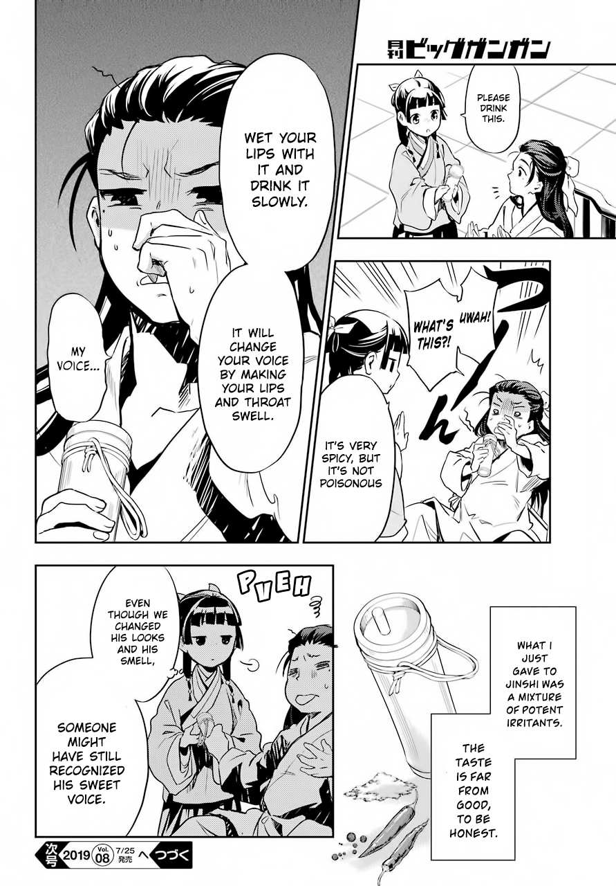 Read Kusuriya No Hitorigoto Manga Online